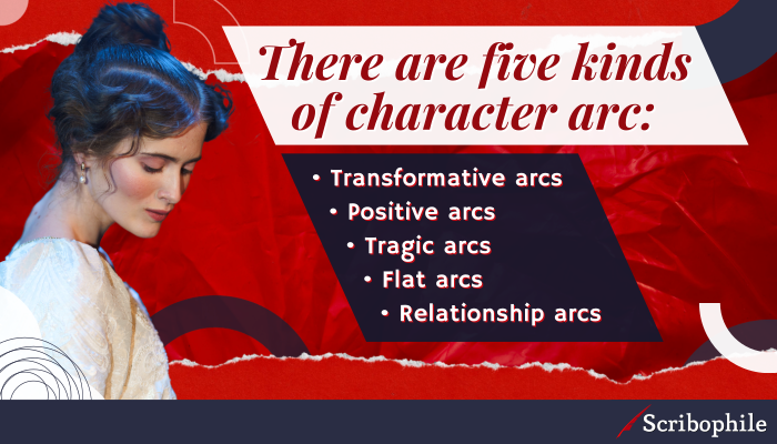 There are five kinds of character arc: [bullet point list] Transformative arcs; Positive arcs; Tragic arcs; Flat arcs; Relationship arcs