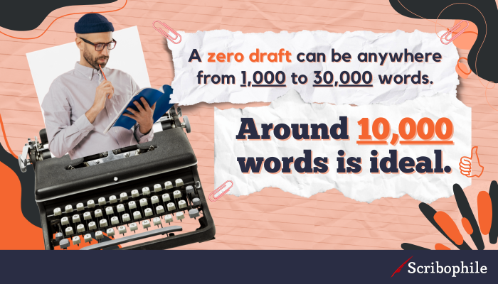 A zero draft can be anywhere from 1,000 to 30,000 words. Around 10,000 words is ideal.