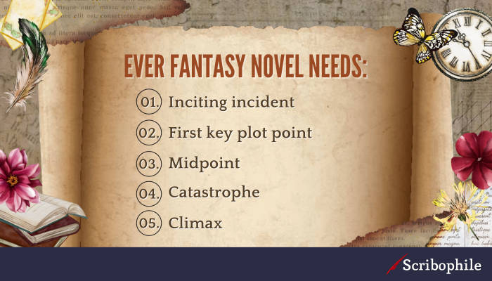 Ever fantasy novel needs: 1. Inciting incident; 2. First key plot point; 3. Midpoint; 4. Catastrophe; 5. Climax